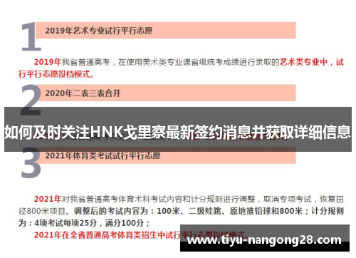 如何及时关注HNK戈里察最新签约消息并获取详细信息